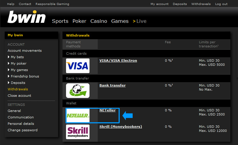 bwin My account